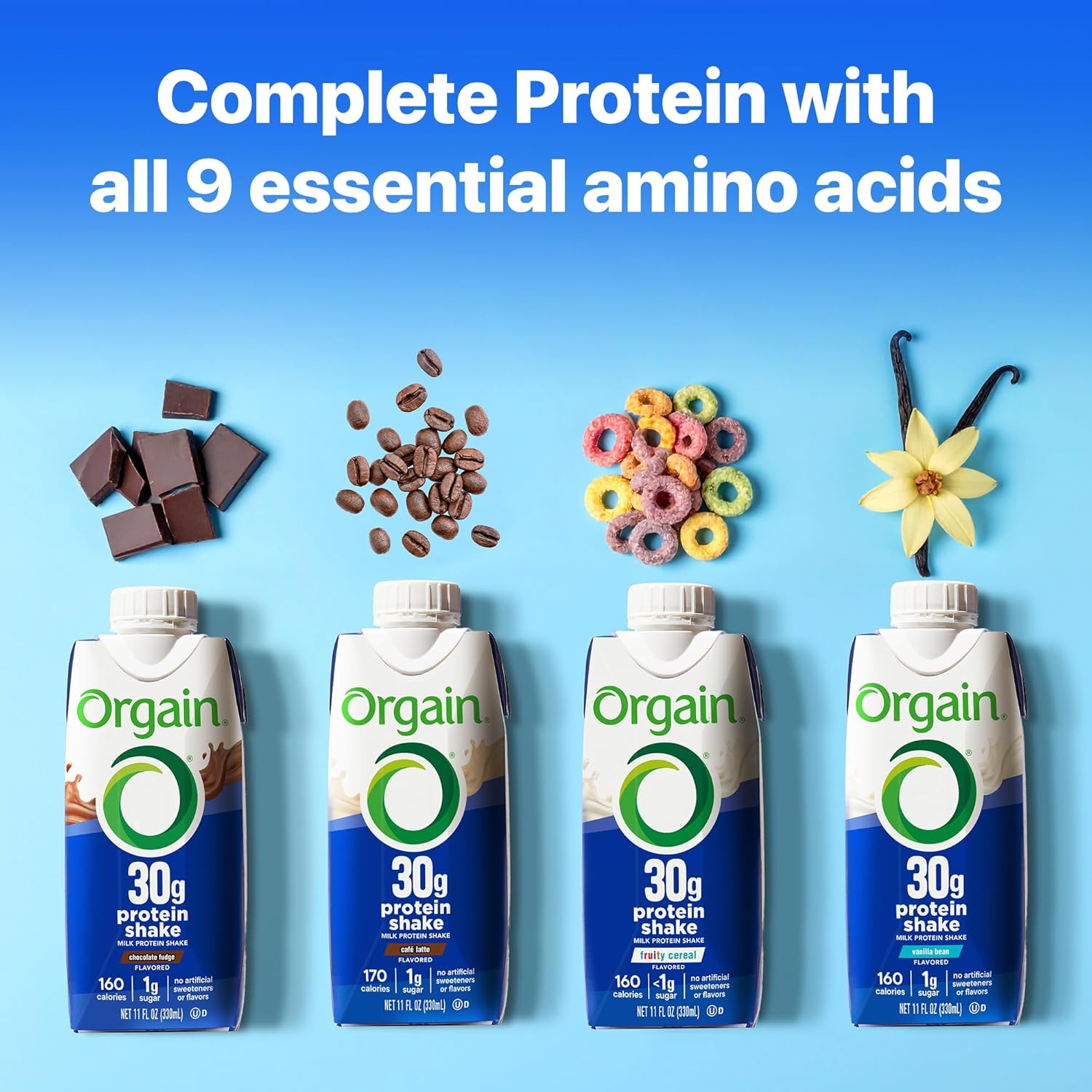 Orgain 30g High Protein Shake, Dairy Isolate Milk Protein, Chocolate Fudge, 6g BCAAs, 1g Sugar Per Serving, Meal Replacement, Ready to Drink, Keto Friendly, Gluten-Free 11 Fl Oz (Pack of 12) - Image 6