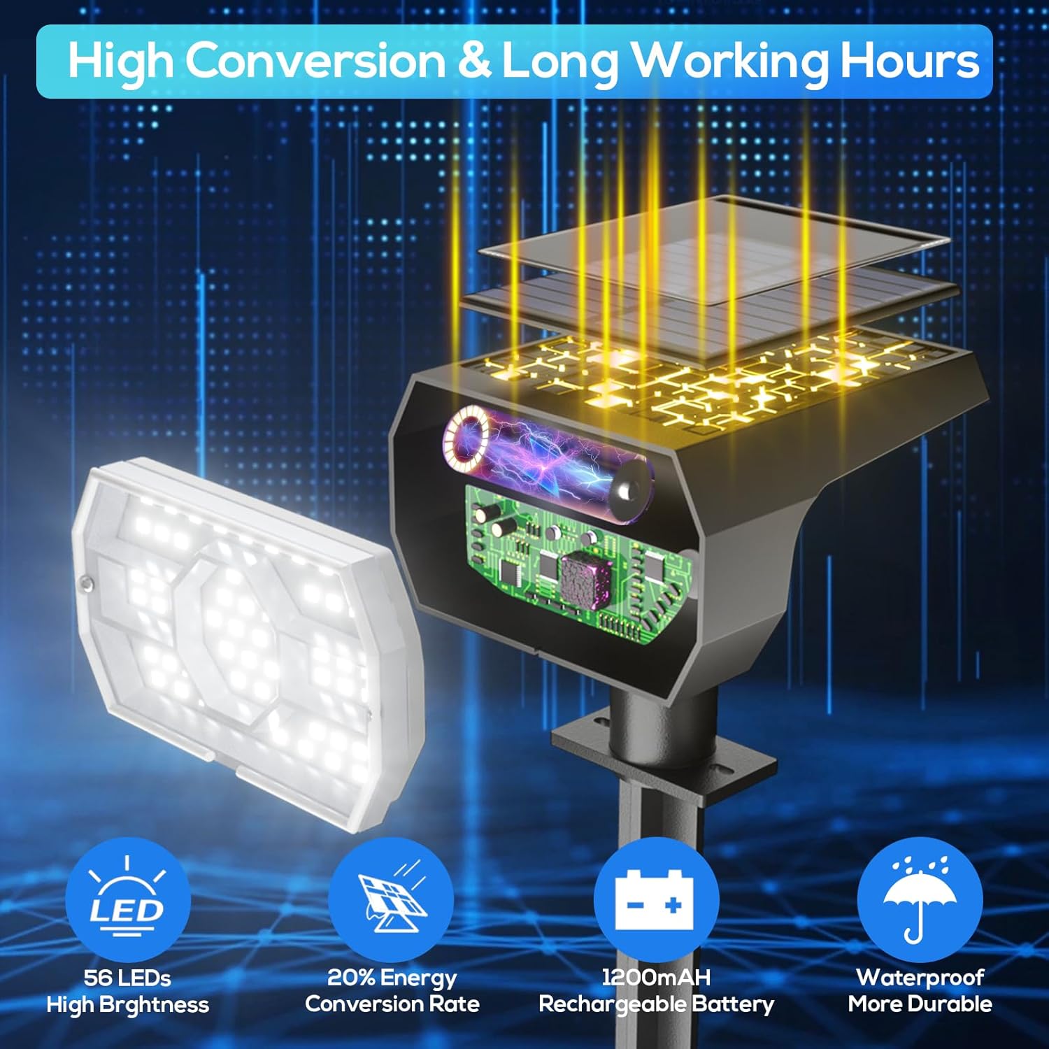 NYMPHY Solar Lights Outdoor Waterproof IP68 - Image 5