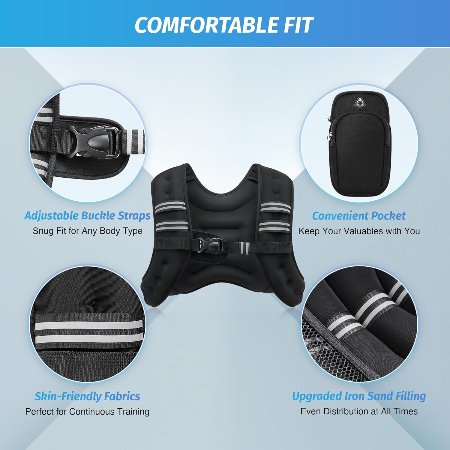 ZELUS Weighted Vest - Image 6